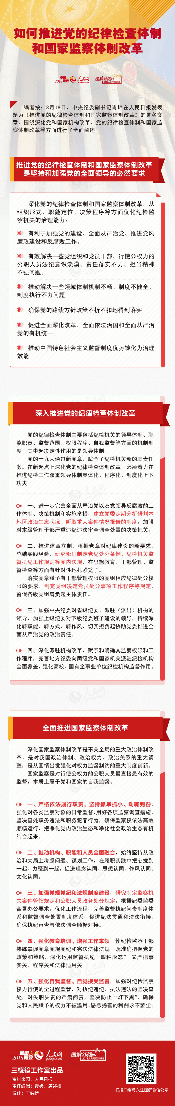 图解：如何推进党的纪律检查体制和国家监察体制改革.jpg